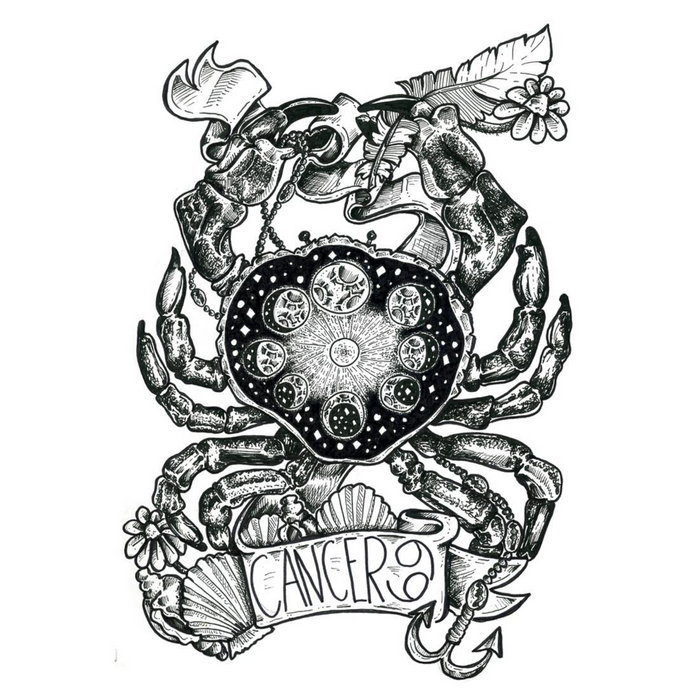 cancer astrology perfume fragrance
