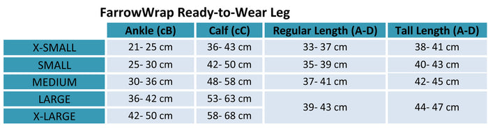 JOBST® FarrowWrap Lite Legpiece