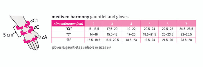 Medivenven Harmony Seamless Gauntlet 30-40mmHg