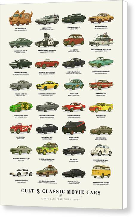 Cult and Classic Movie Cars - Canvas Print
