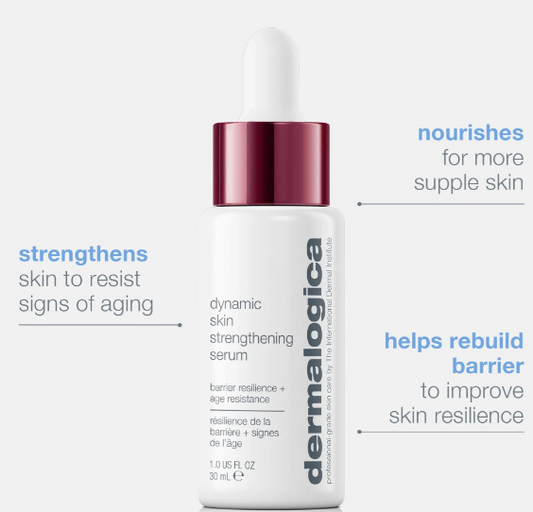Dynamic Skin Strengthening Serum 1oz