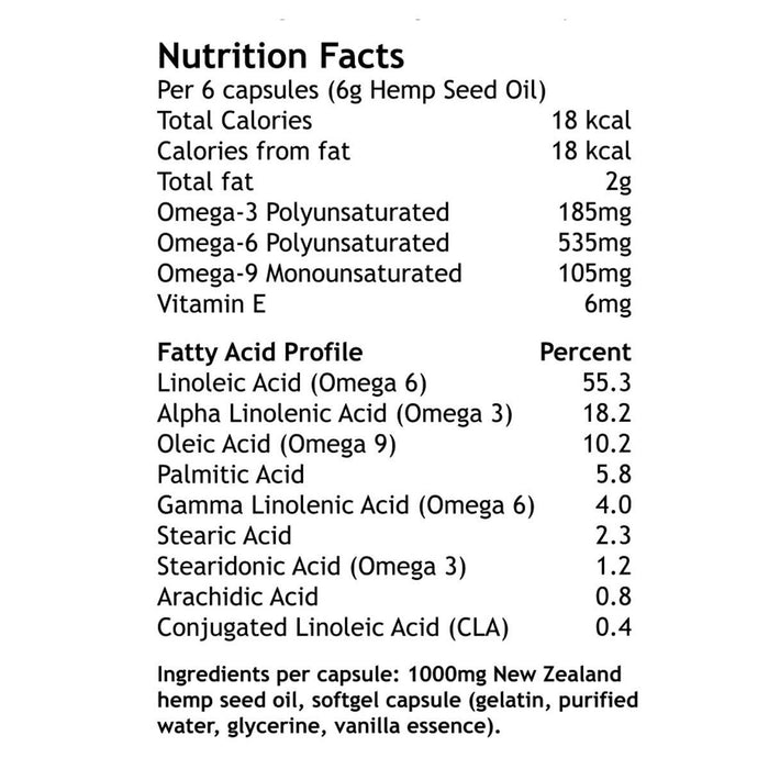 Hemp Farm Hemp Seed Oil Capsules 1000mg_2