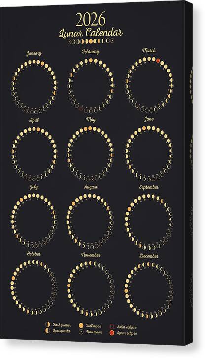 Lunar Calendar 2026 - Canvas Print