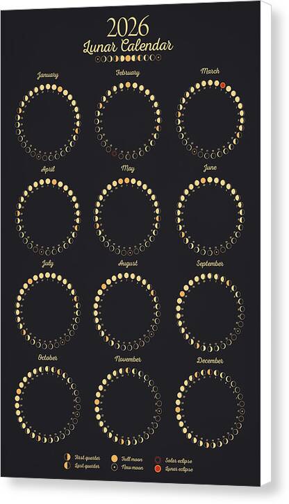 Lunar Calendar 2026 - Canvas Print