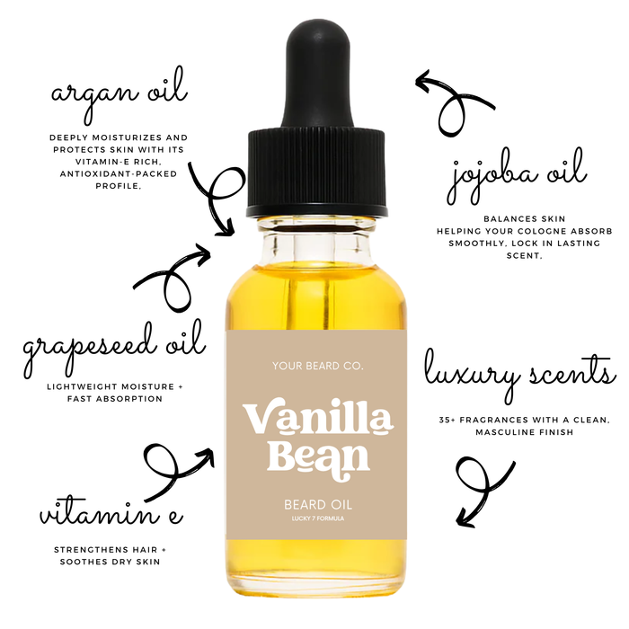 Men’s grooming oil handcrafted in the USA for boutique product lines