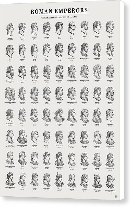 Roman Emperors - Canvas Print