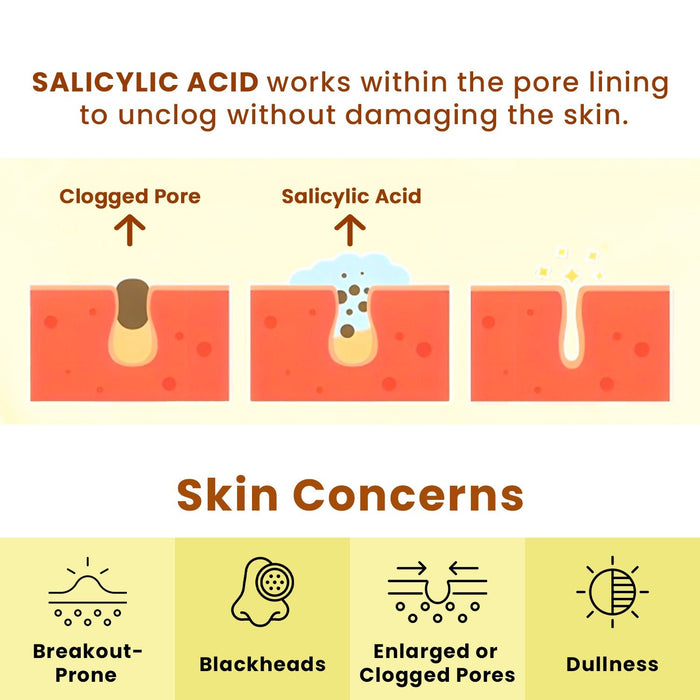Salicylic Acid BHA Brightening Scrub - The Skin Story - Scrub