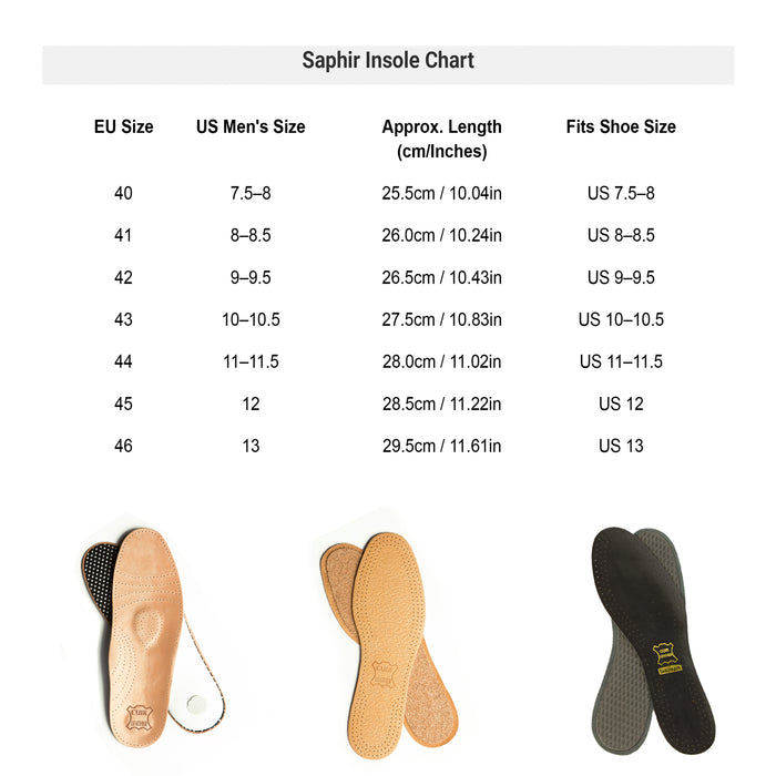 Saphir Black Leather Insole & Charcoal Bottom