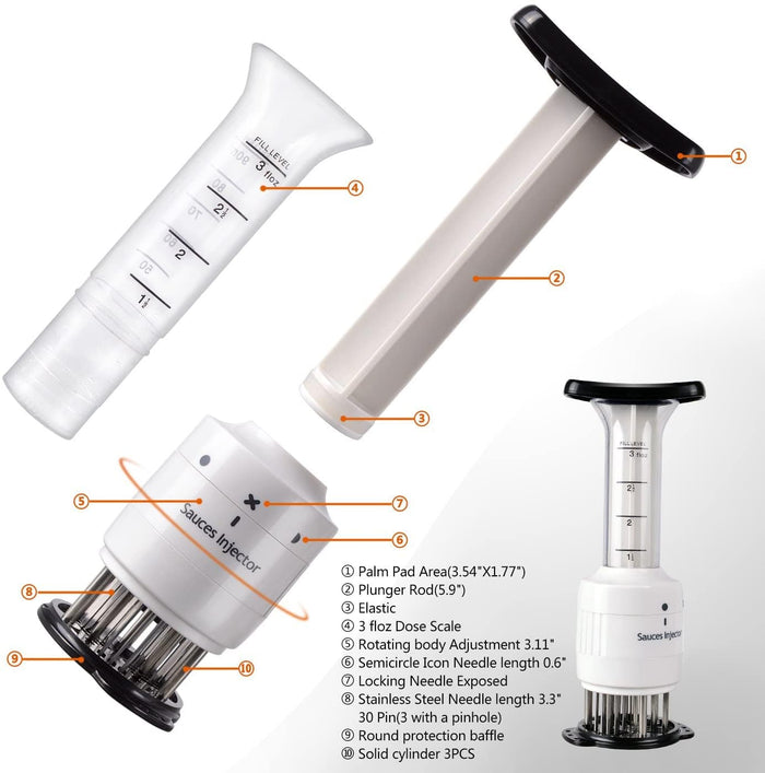 Gadget Gerbil Stainless Steel Meat Tenderizer Injector